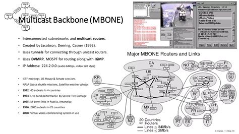 Image result for Distance Vector Multicast Routing Protocol