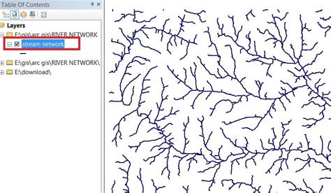 Image result for How to Create Stream Order Map in ArcMap