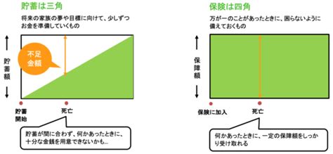 Image result for Base Case of the Recursive Function in Java
