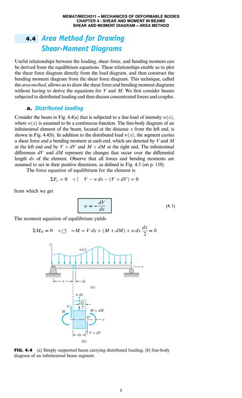 SOLUTION: Shear and moment diagram area method - Studypool