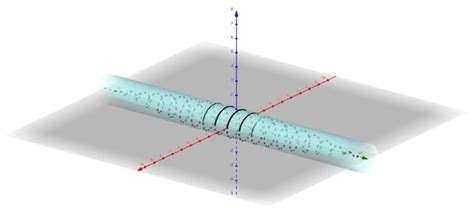 Classification of Complex Fuzzy Numbers and Fuzzy Inner Products