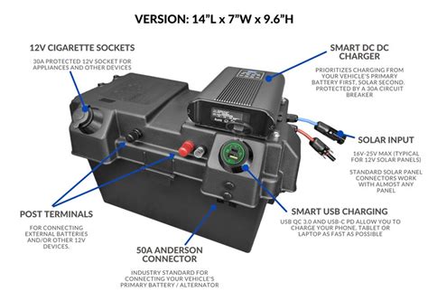 Image result for Solar Battery Generator System Kit Ally Express