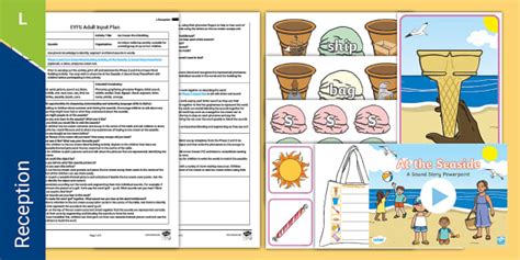 EYFS Ice Cream Word Building Plan and Resource Pack - Twinkl