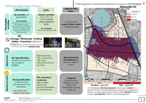 TOD to support high rise Development. | CEPT - Portfolio