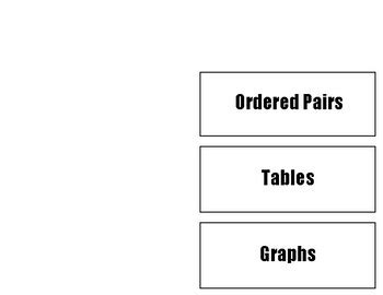 Image result for Find Range Discrete Math