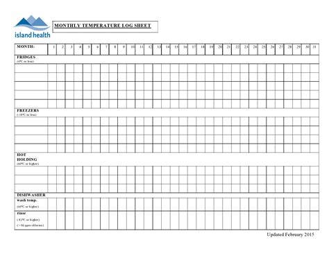 Printable Temperature Log Template Excel - DRCullings Templates