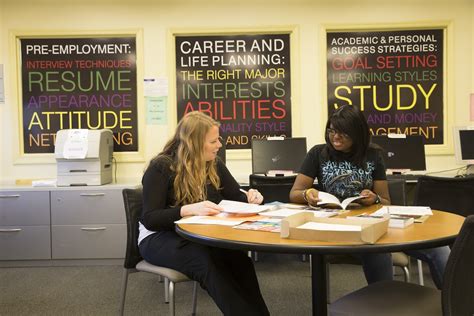 Image result for Workforce Development