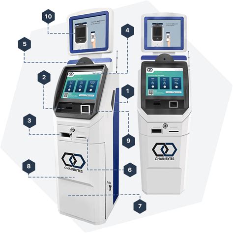 Bitcoin ATM Machine 的图像结果