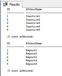 Image result for Restore File and Filegroup in SQL Server