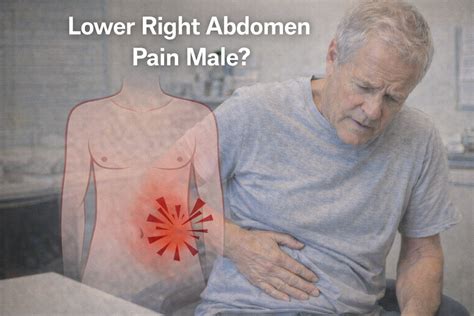 Lower Right Abdominal Pain