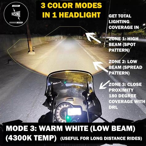 Vaishnu LED Touring Headlight For Triumph Speed 400 / Scrambler 400 ...