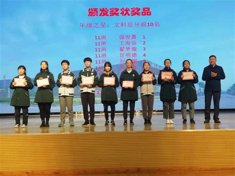 成绩来自坚持 执着创造奇迹 ——蚌埠二中高二年级召开期中考试表彰会