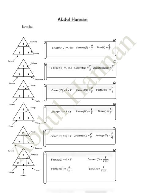 Electrical Formulas Explained 的图像结果