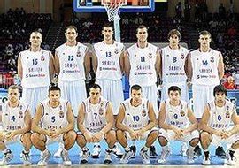 塞尔维亚男子篮球队_360百科