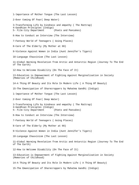 Image result for Reference for English Project