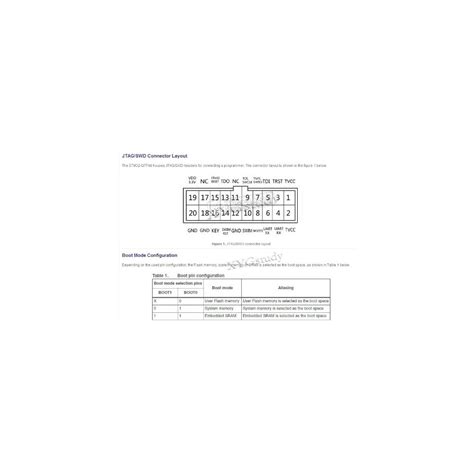 XYG-ST STM32 Programming Adapter for IC Test & Burn-in India | Ubuy