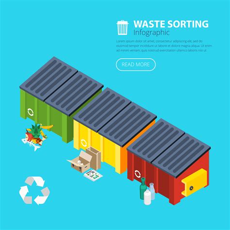 Image result for Waste Sorting 2D Image