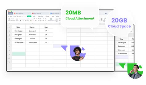 Image result for WPS Promo Code