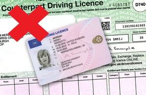 Image result for Check a Licence Code