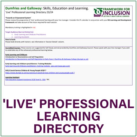 Learning Assistant Tutorial 的图像结果