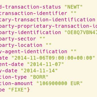 Image result for Clojure Map Example