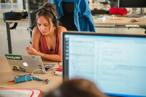 Image result for Full Remote