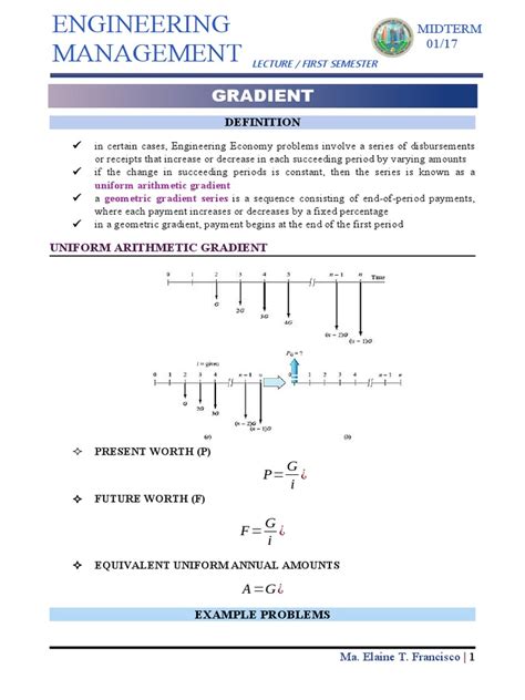 Image result for Engineering Economics Formulas PDF