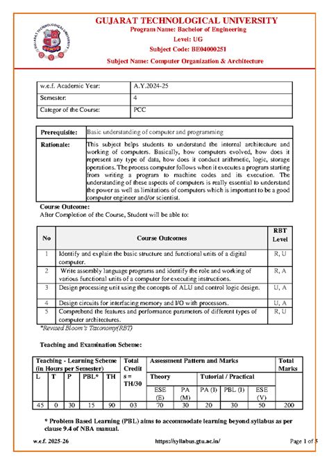 BE04000251 Computer Organization Architecture Syllabus for Semester 4 ...