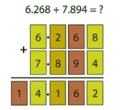 Adding decimals - 1 - Year 6 Mathematics PDF Download