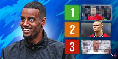 The Best 15 Strikers in World Football Ranked (2025)