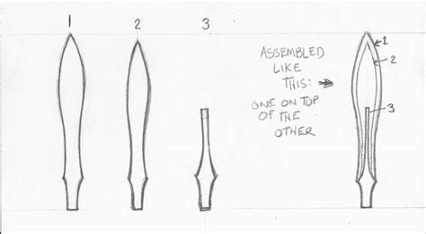 Image result for Skyrim How Make a Sword Using Command Window