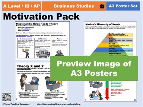 Business Studies Posters 的图像结果
