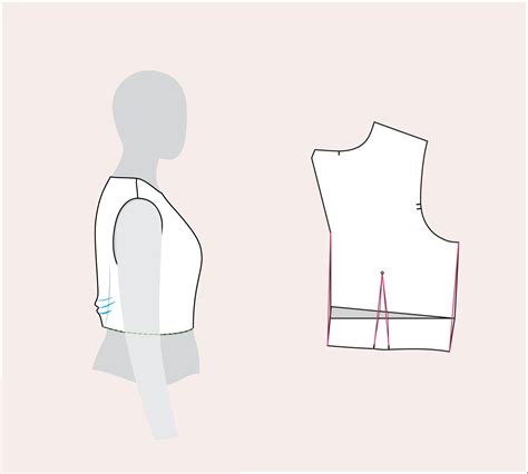 Image result for How to Alter Bodice Pattern