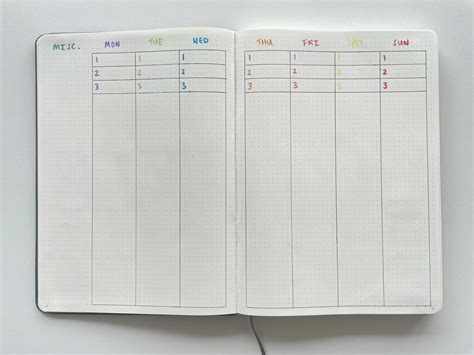 Are you using the right vertical weekly planner? (10 layouts to ...
