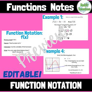 Image result for Function Notes