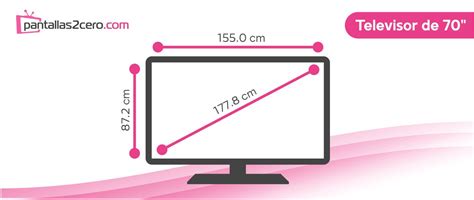 每日常识：电视尺寸是怎么算出来的？—万维家电网