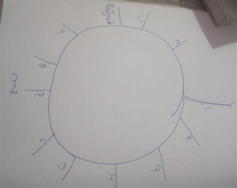Some people are sitting around a circular table. Patrick is sitting ...