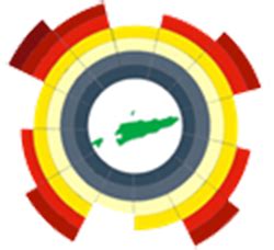 Python Examples Programs 的图像结果