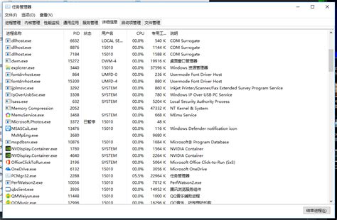 Image result for Windows Process Manager