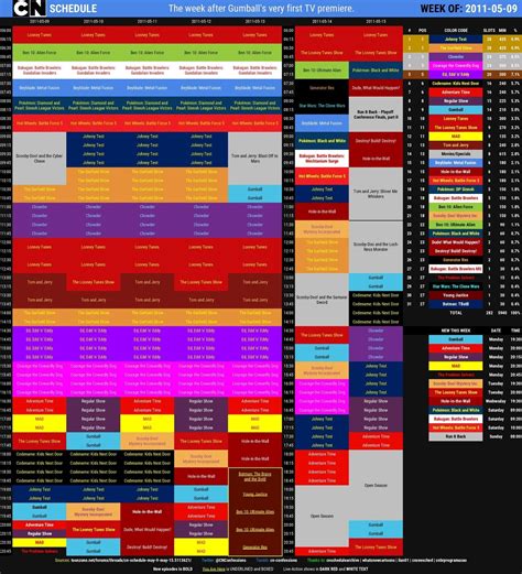 Retro Schedule at Latonya Langley blog