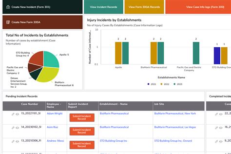 Image result for QuickBase Examples