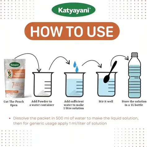 Buy Katyayani Manganese EDTA 12% Hydroponics at Rs 391