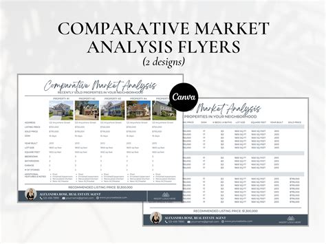 Real Estate Market Analysis Definition at David Desantis blog