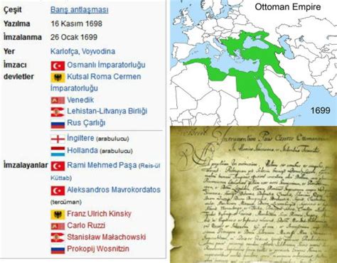 Antlaşmalar - Karlofça Antlaşması