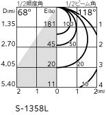 NCERT Computer Class 12 Python に対する画像結果