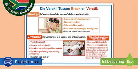 Die Verskil Tussen Braak en Verstik Plakkaat (teacher made)