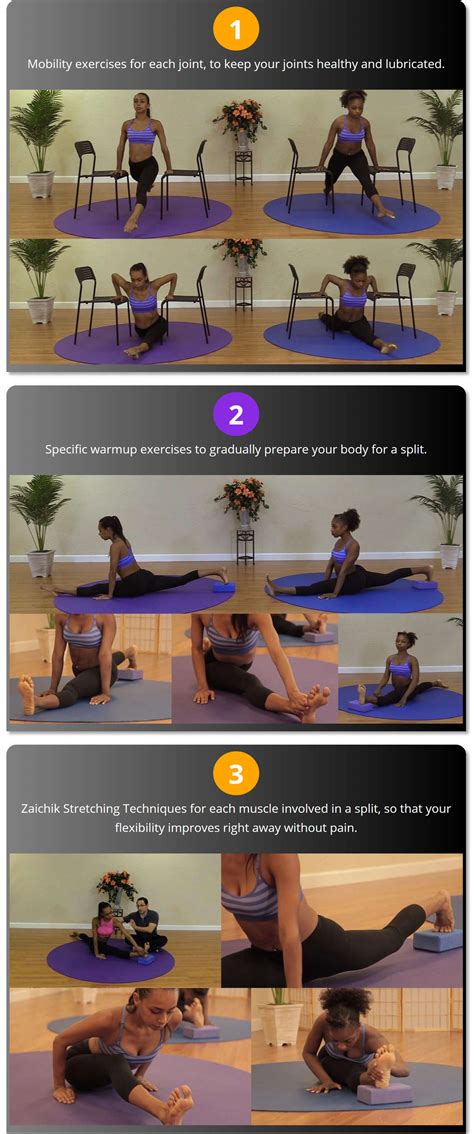 Image result for Front Splits Tutorial Russian