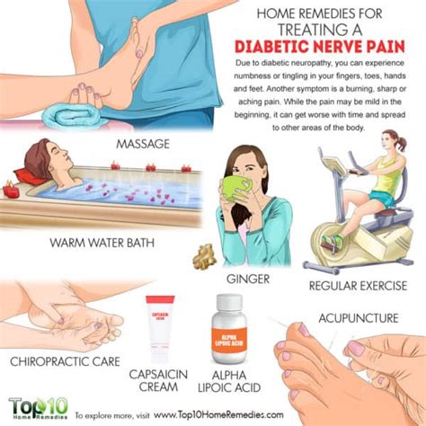 Diabetic Neuropathy: Causes, Types, and Natural Relief Tips | Top 10 ...