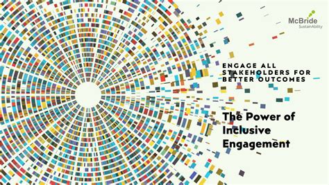 Collaborative Engagement 的图像结果