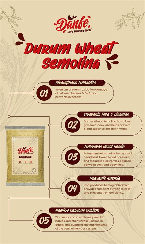 Wheat semolina buy durum wheat semolina flour online danfe foods – Artofit